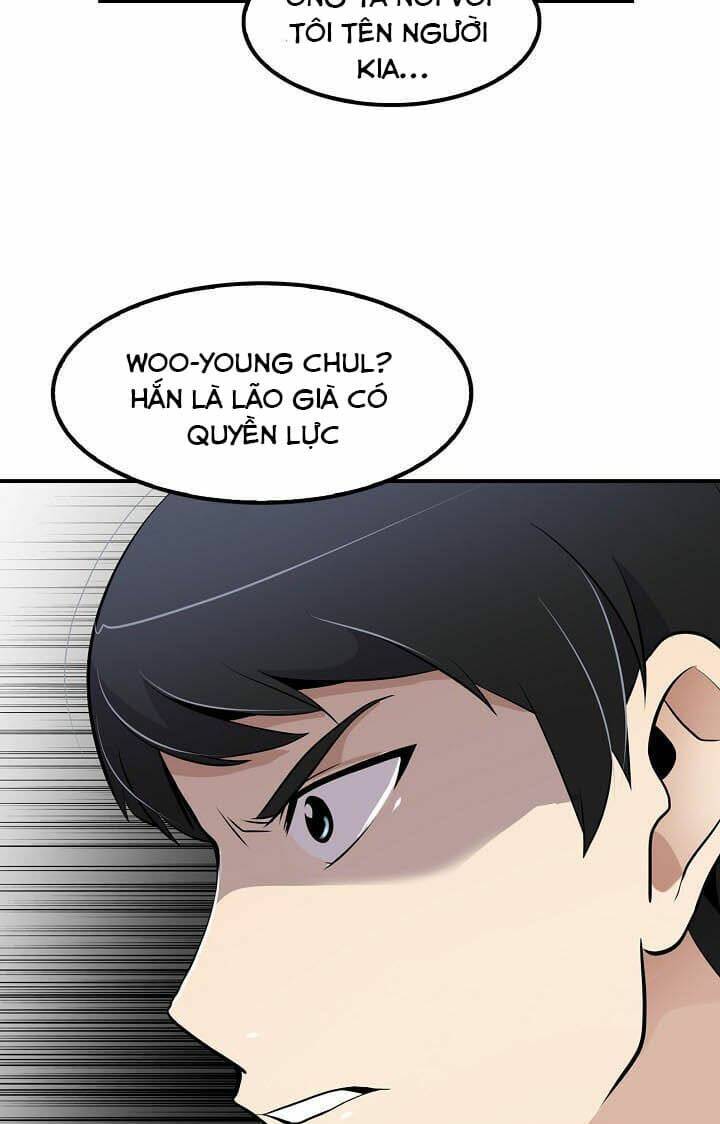 Điều Tra Viên Chuyển Sinh Chapter 28 - Trang 2