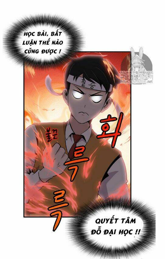 Điều Tra Viên Chuyển Sinh Chapter 3 - Trang 2