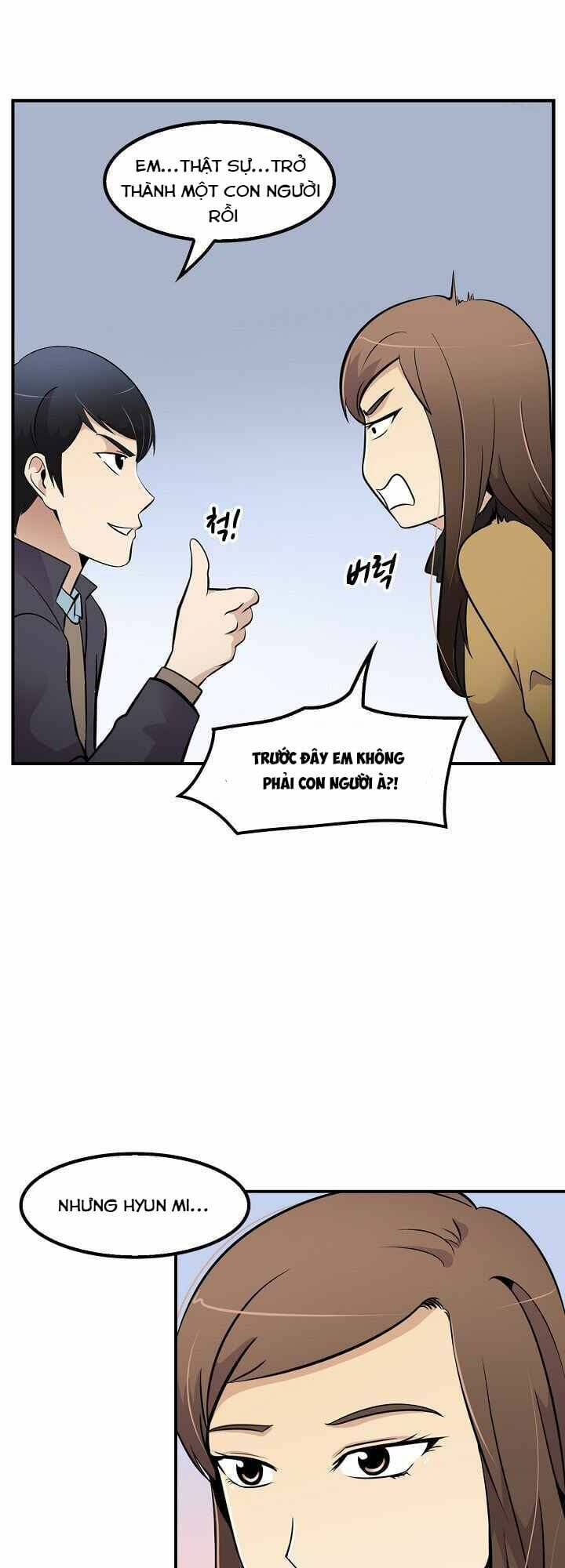 Điều Tra Viên Chuyển Sinh Chapter 30 - Trang 2