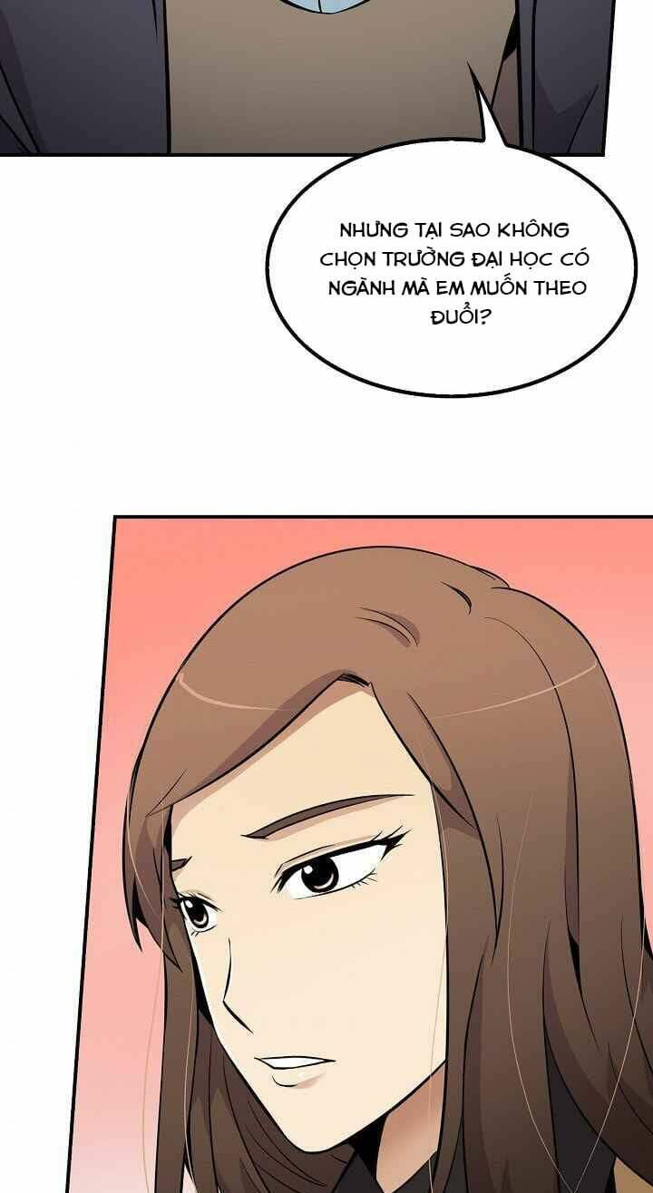 Điều Tra Viên Chuyển Sinh Chapter 30 - Trang 2