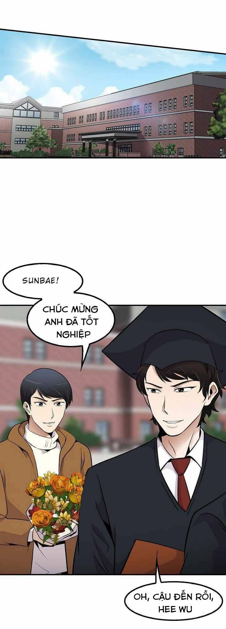 Điều Tra Viên Chuyển Sinh Chapter 30 - Trang 2