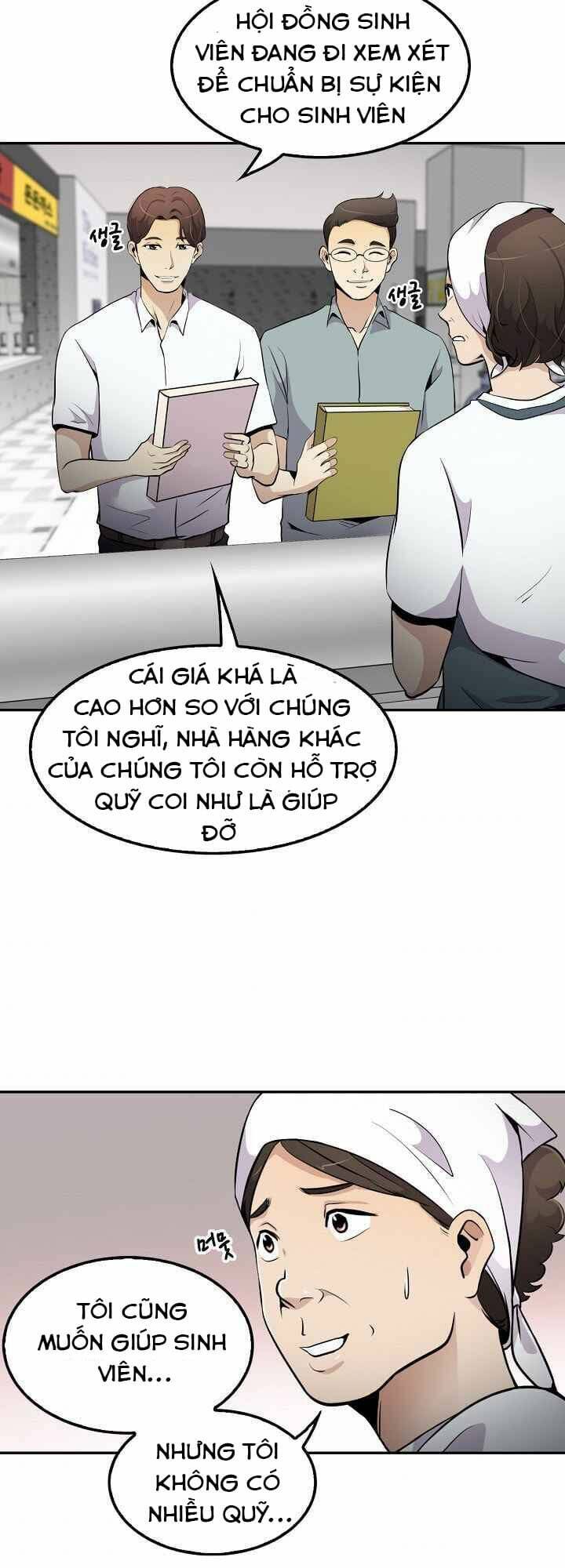 Điều Tra Viên Chuyển Sinh Chapter 31 - Trang 2