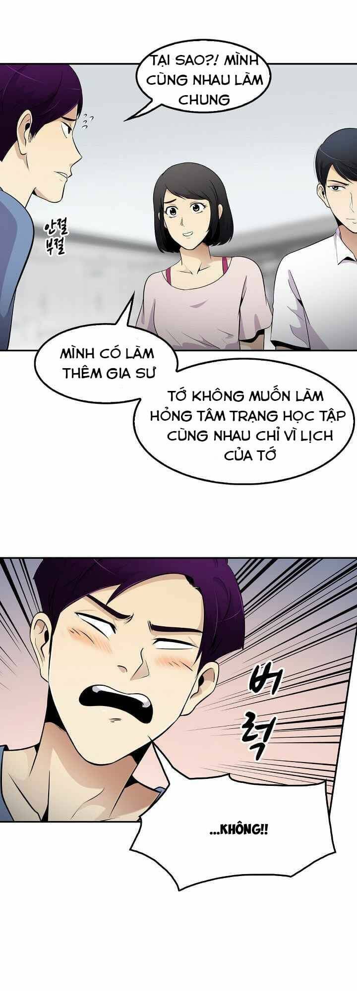 Điều Tra Viên Chuyển Sinh Chapter 31 - Trang 2
