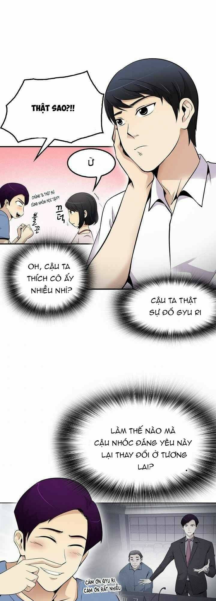 Điều Tra Viên Chuyển Sinh Chapter 31 - Trang 2