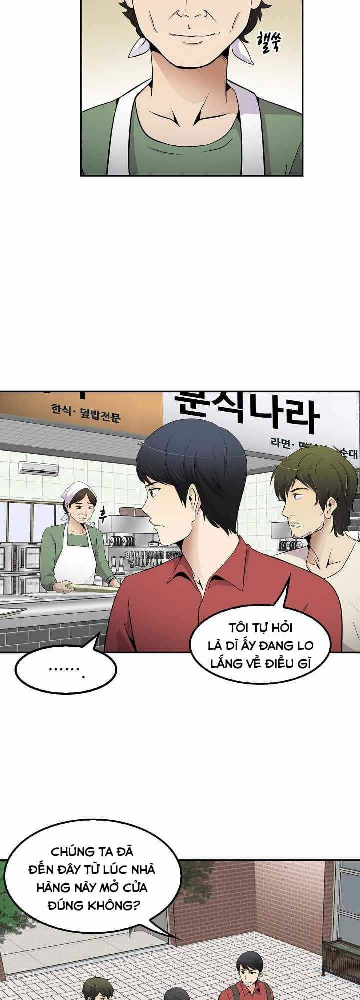 Điều Tra Viên Chuyển Sinh Chapter 32 - Trang 2