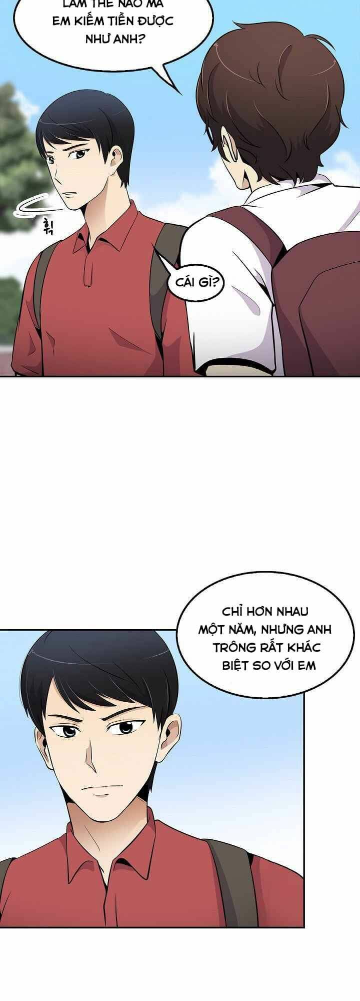 Điều Tra Viên Chuyển Sinh Chapter 32 - Trang 2