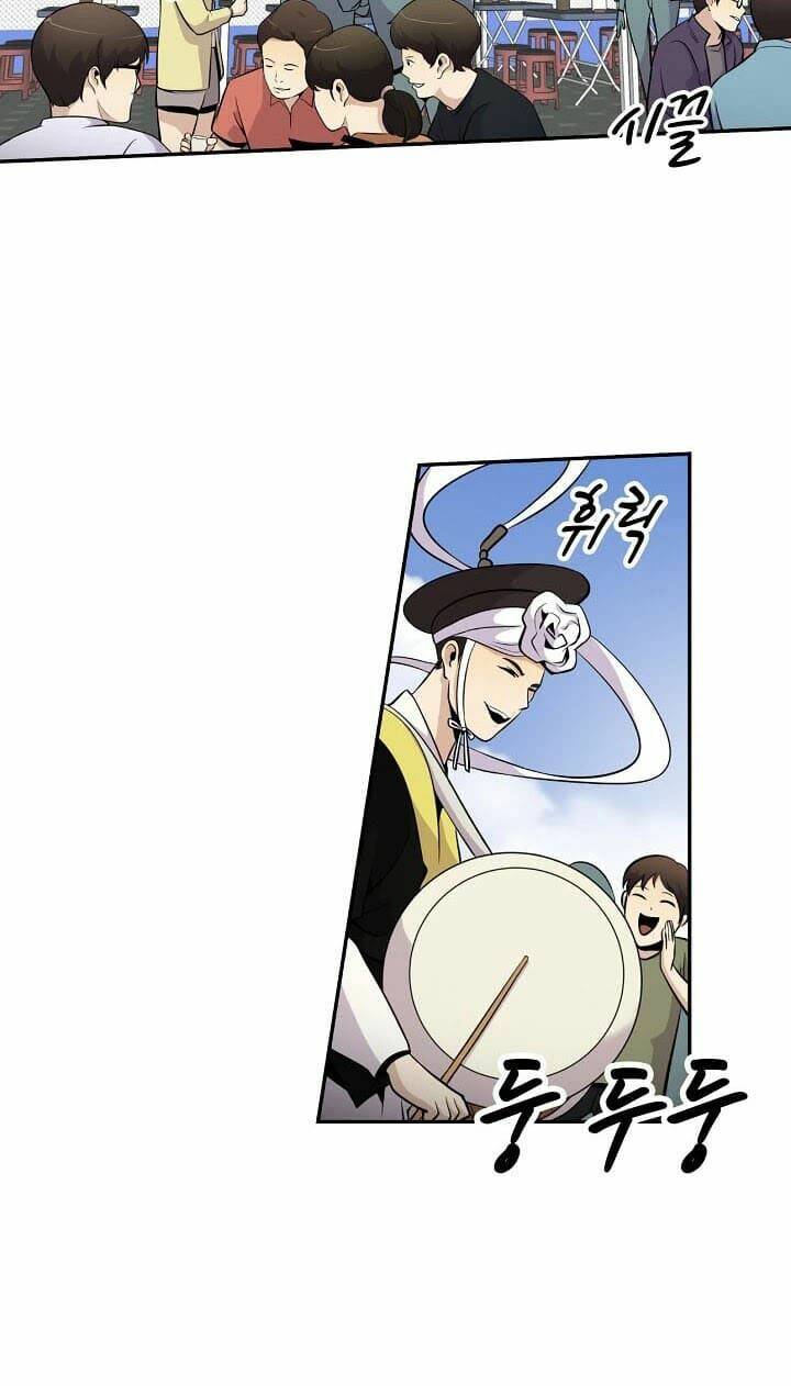 Điều Tra Viên Chuyển Sinh Chapter 33 - Trang 2