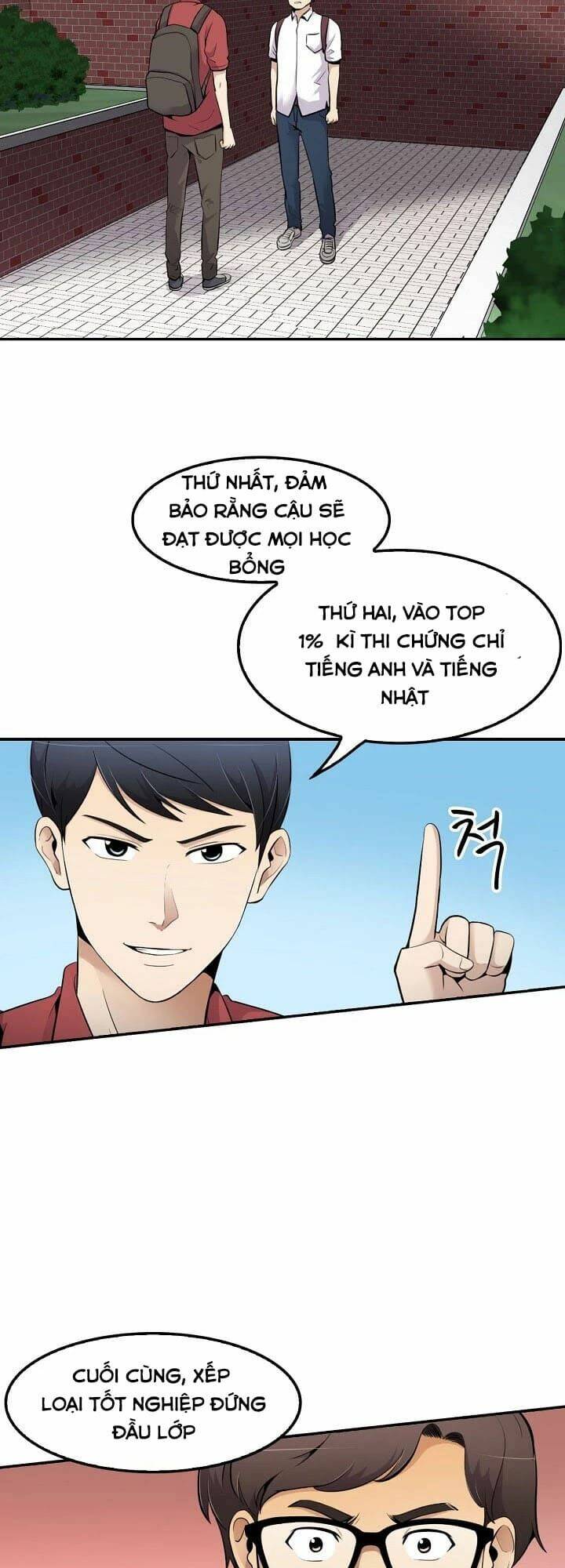 Điều Tra Viên Chuyển Sinh Chapter 33 - Trang 2