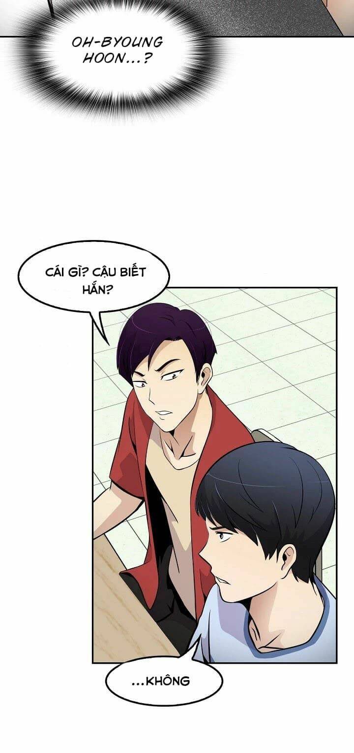 Điều Tra Viên Chuyển Sinh Chapter 33 - Trang 2