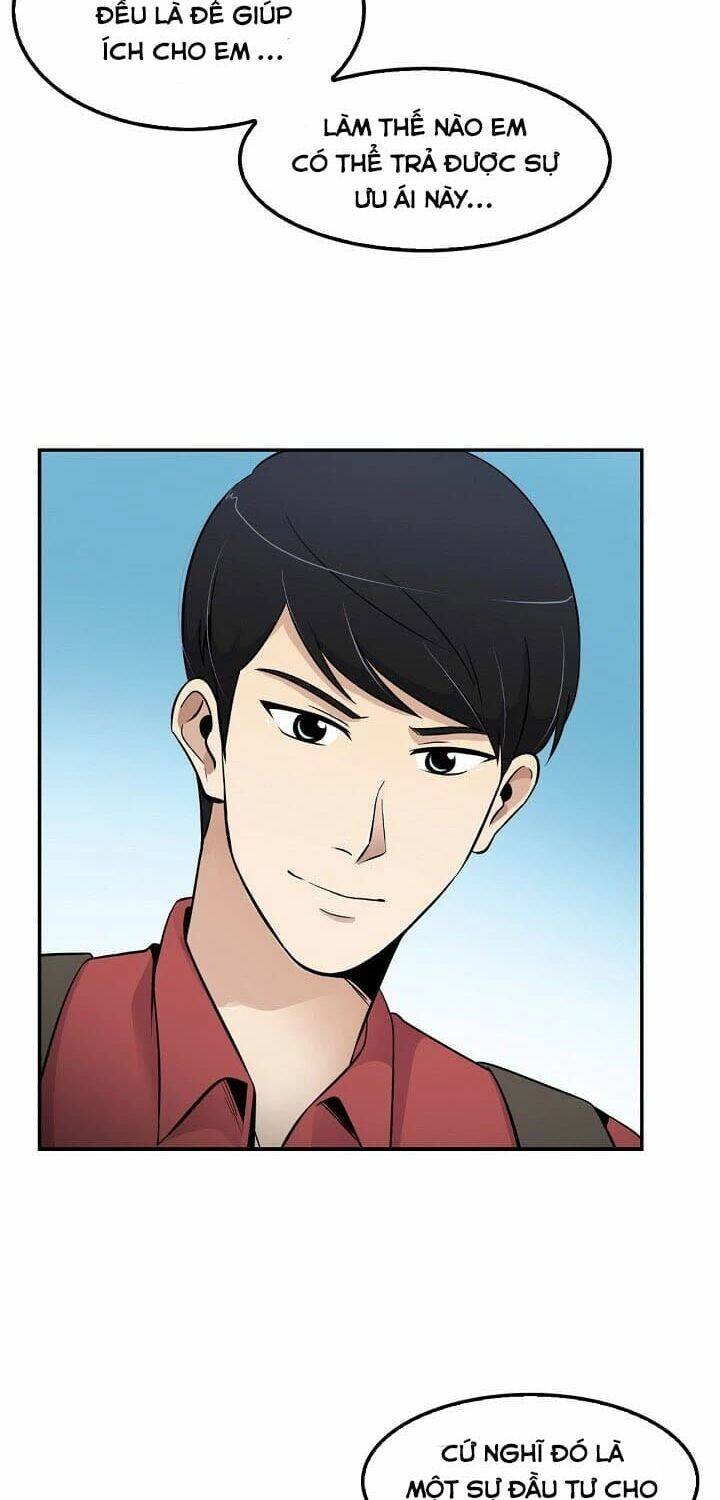 Điều Tra Viên Chuyển Sinh Chapter 33 - Trang 2