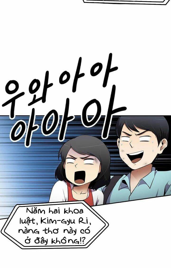 Điều Tra Viên Chuyển Sinh Chapter 34 - Trang 2