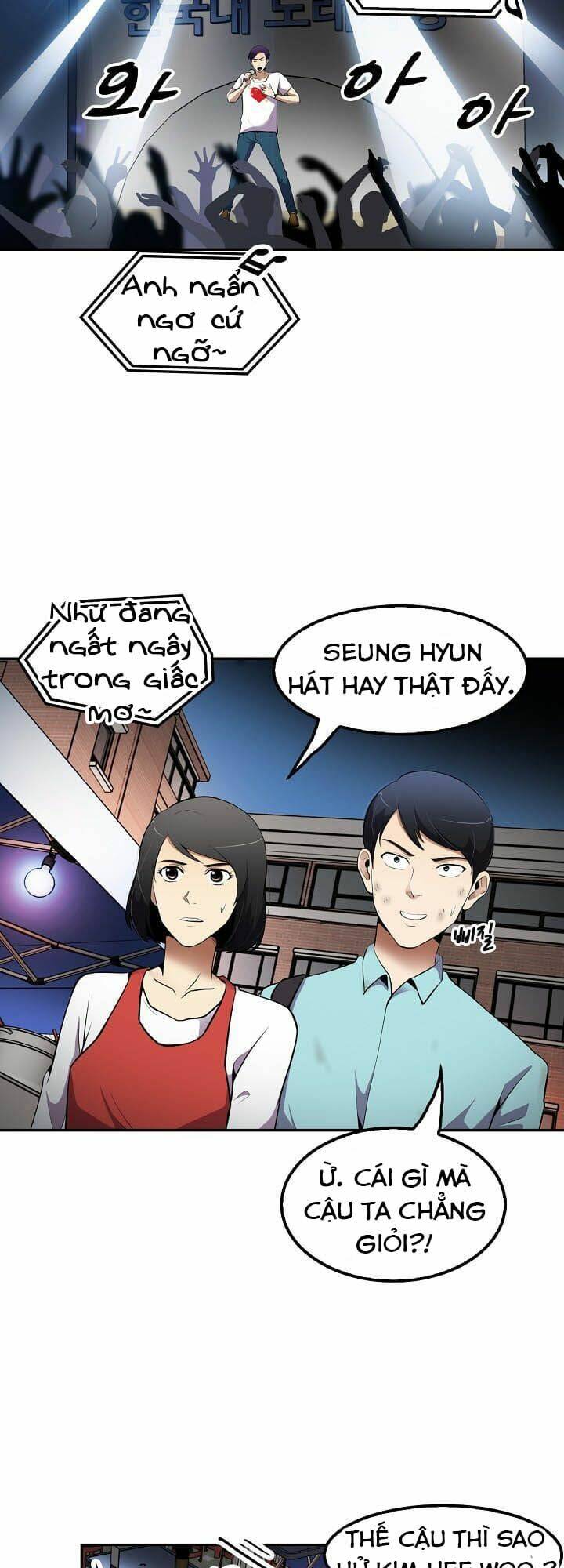 Điều Tra Viên Chuyển Sinh Chapter 34 - Trang 2