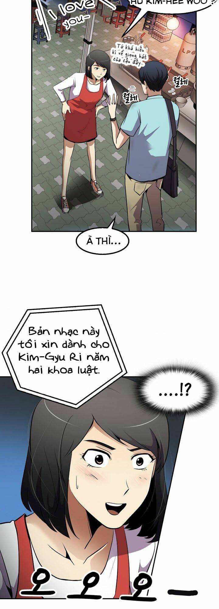 Điều Tra Viên Chuyển Sinh Chapter 34 - Trang 2