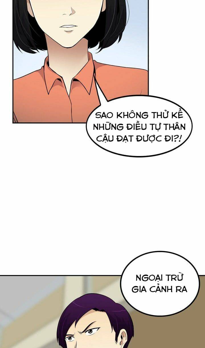 Điều Tra Viên Chuyển Sinh Chapter 36 - Trang 2
