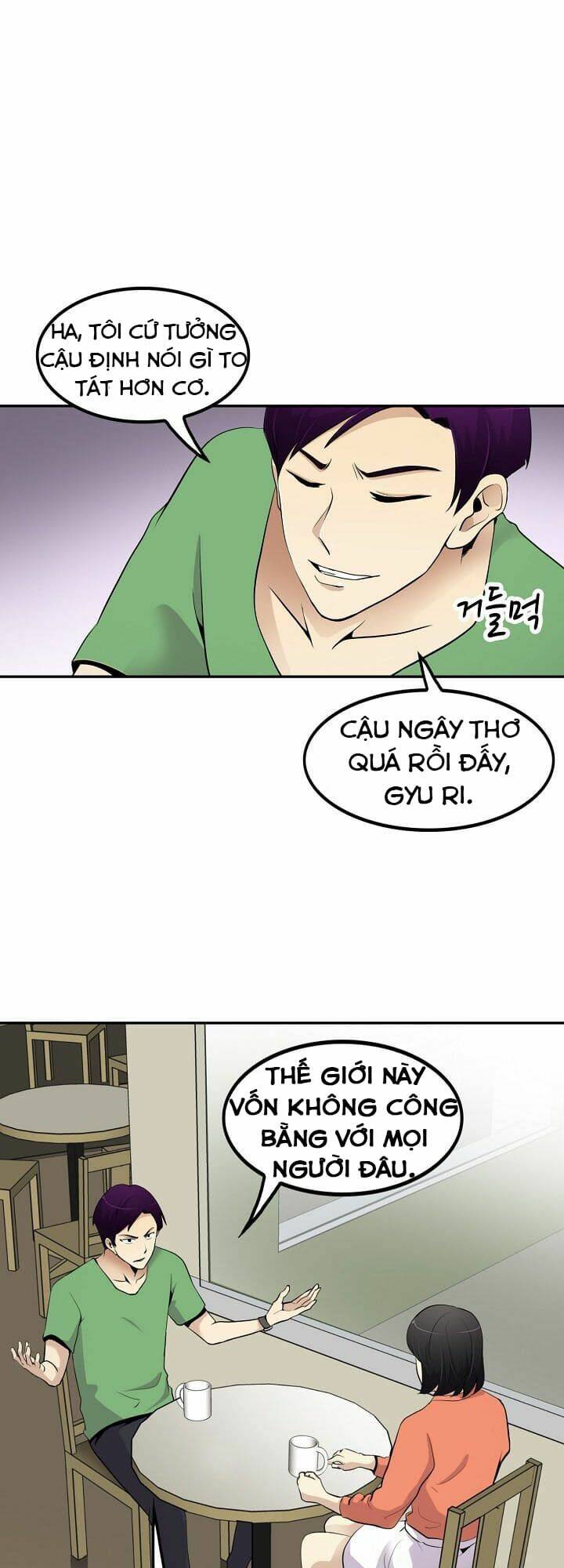 Điều Tra Viên Chuyển Sinh Chapter 36 - Trang 2