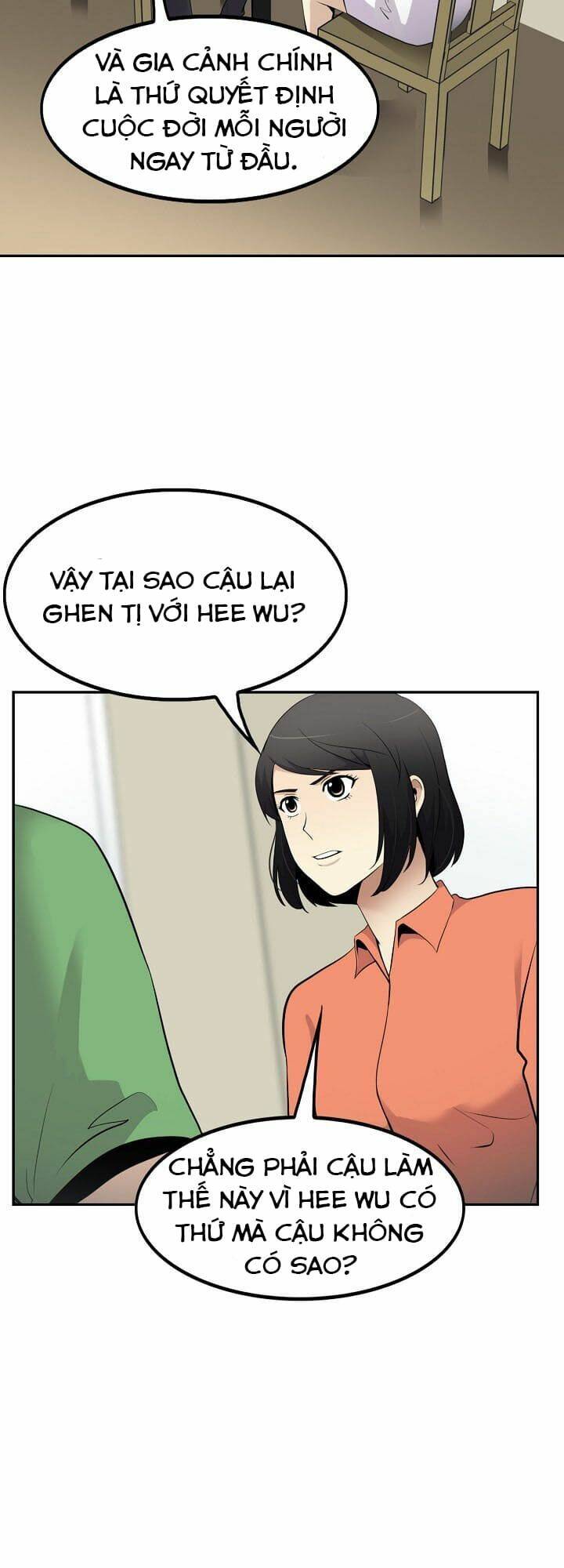 Điều Tra Viên Chuyển Sinh Chapter 36 - Trang 2