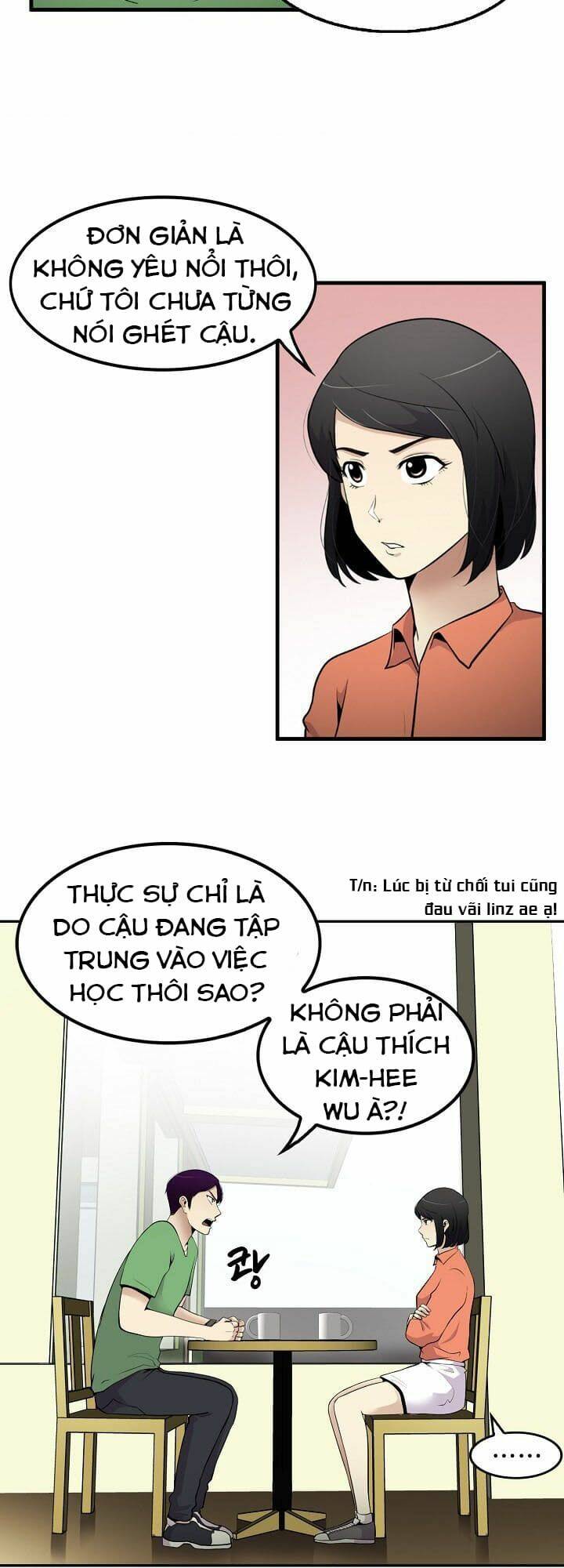 Điều Tra Viên Chuyển Sinh Chapter 36 - Trang 2