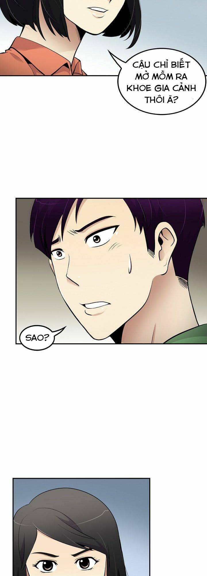 Điều Tra Viên Chuyển Sinh Chapter 36 - Trang 2