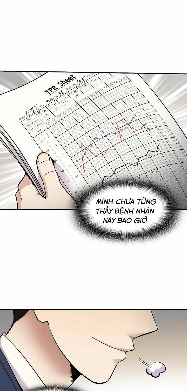 Điều Tra Viên Chuyển Sinh Chapter 38 - Trang 2
