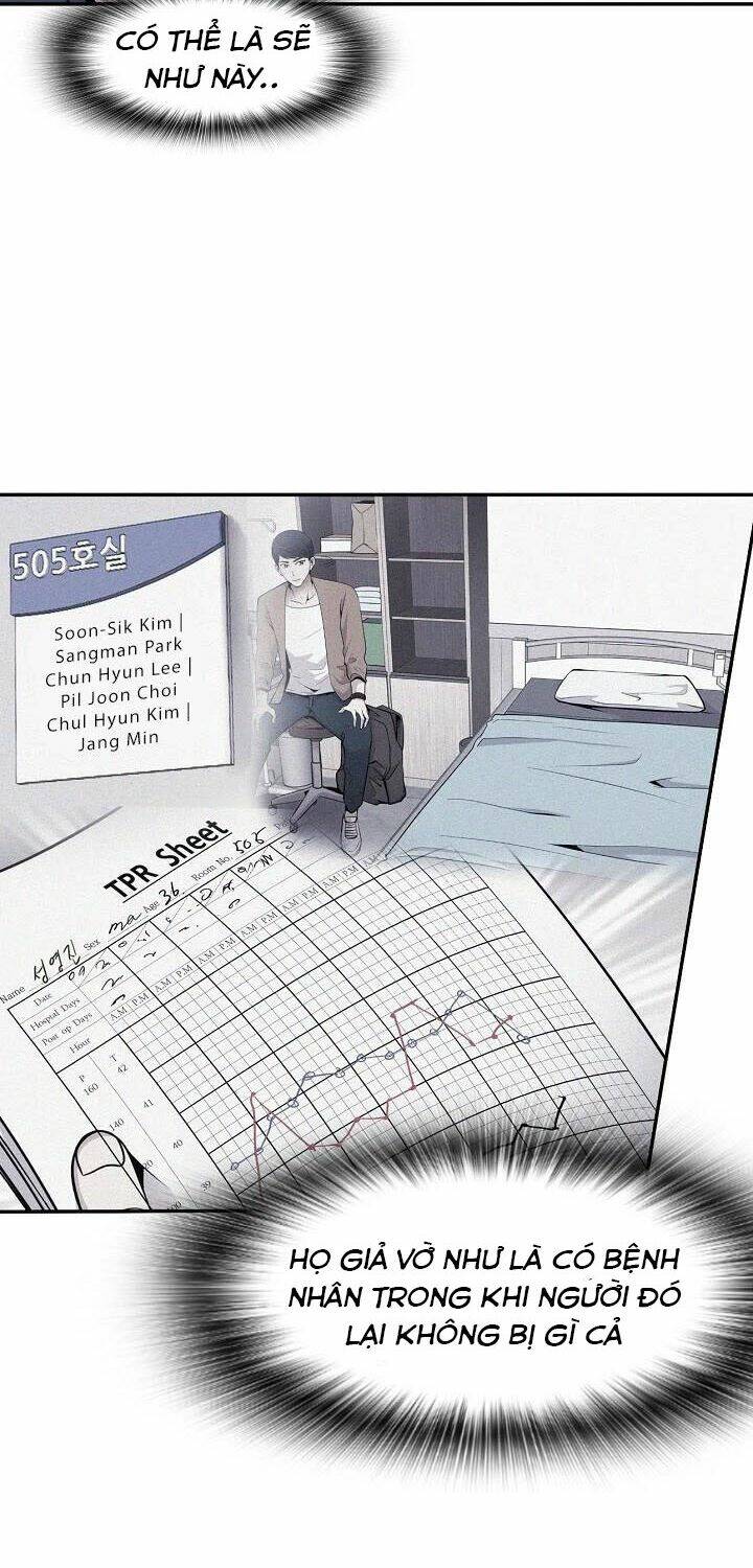 Điều Tra Viên Chuyển Sinh Chapter 38 - Trang 2