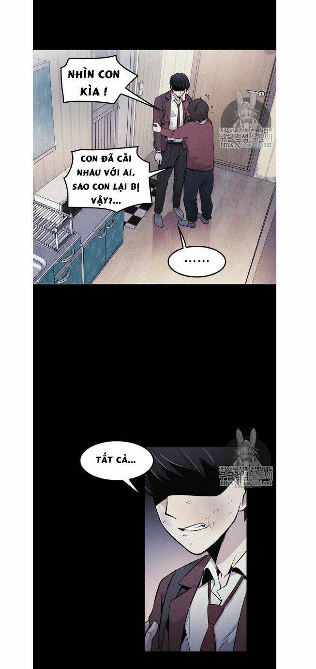 Điều Tra Viên Chuyển Sinh Chapter 4 - Trang 2