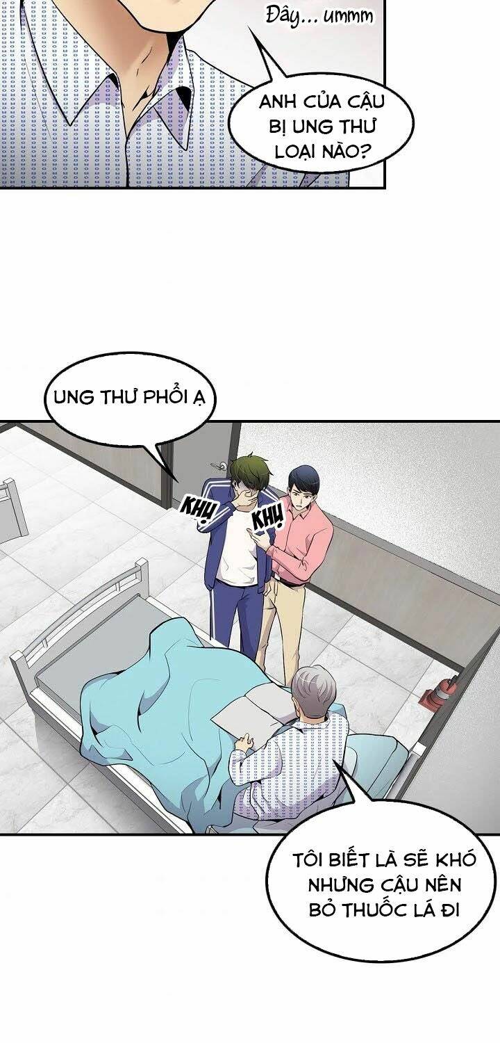 Điều Tra Viên Chuyển Sinh Chapter 40 - Trang 2