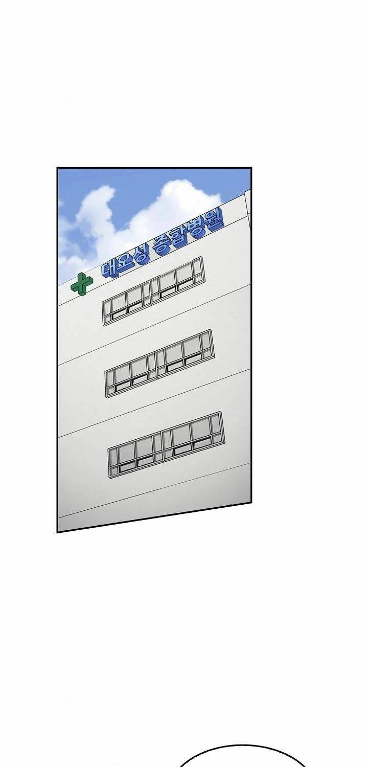 Điều Tra Viên Chuyển Sinh Chapter 41 - Trang 2