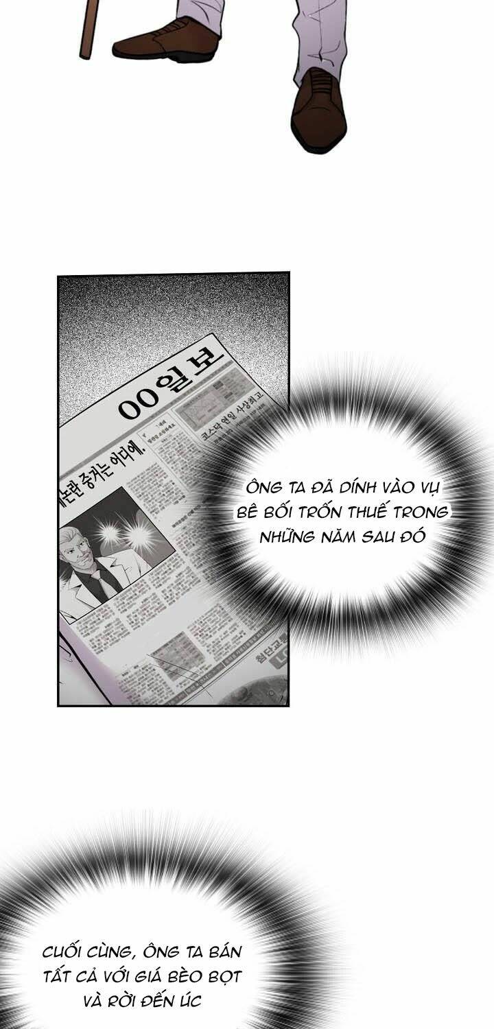 Điều Tra Viên Chuyển Sinh Chapter 41 - Trang 2