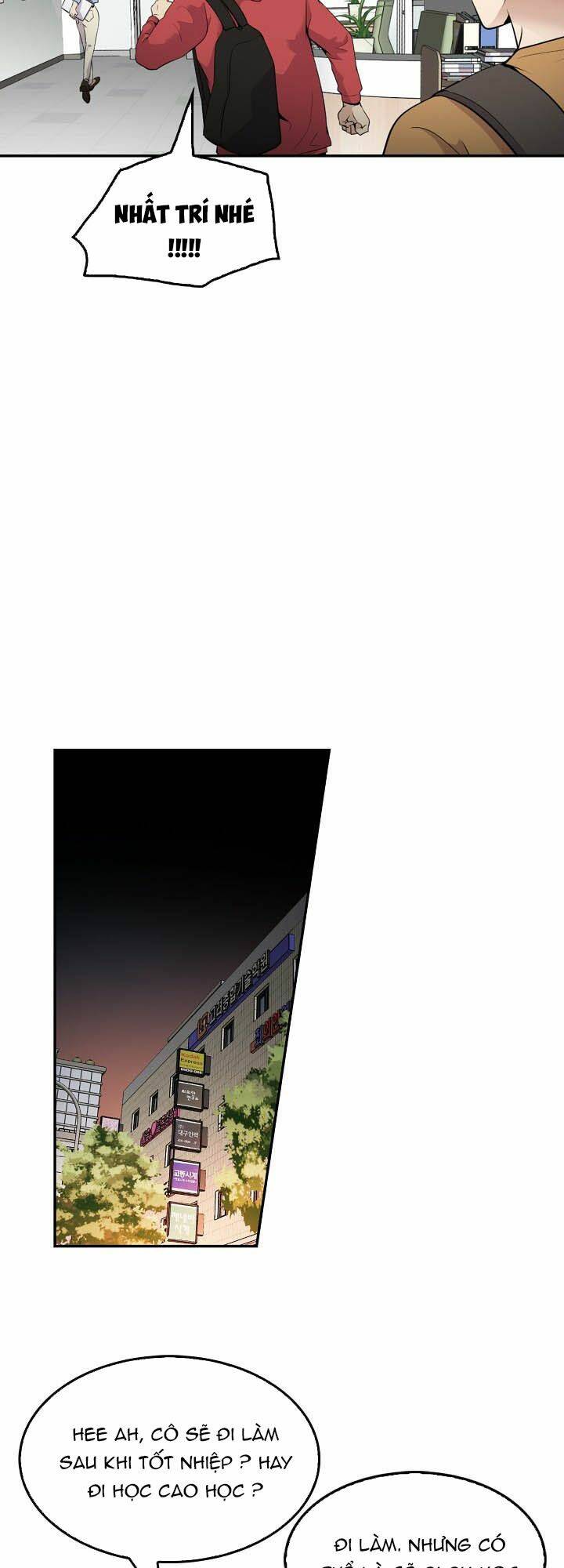 Điều Tra Viên Chuyển Sinh Chapter 42 - Trang 2