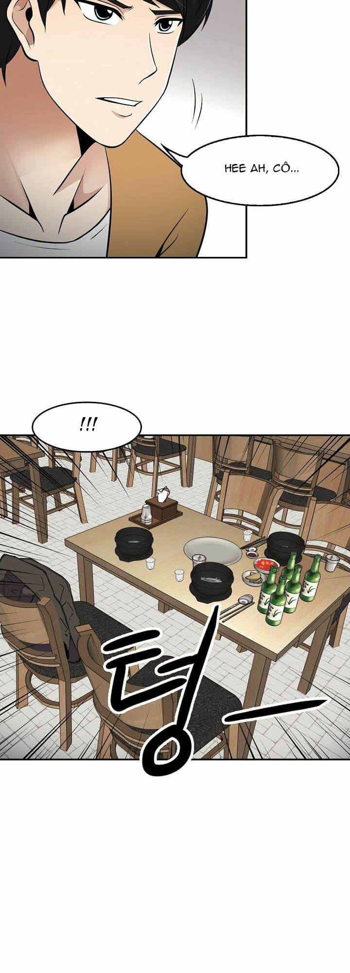 Điều Tra Viên Chuyển Sinh Chapter 42 - Trang 2
