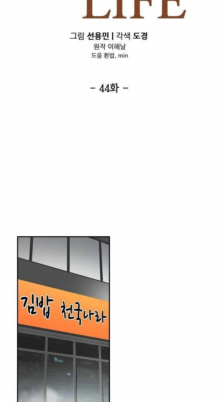 Điều Tra Viên Chuyển Sinh Chapter 44 - Trang 2