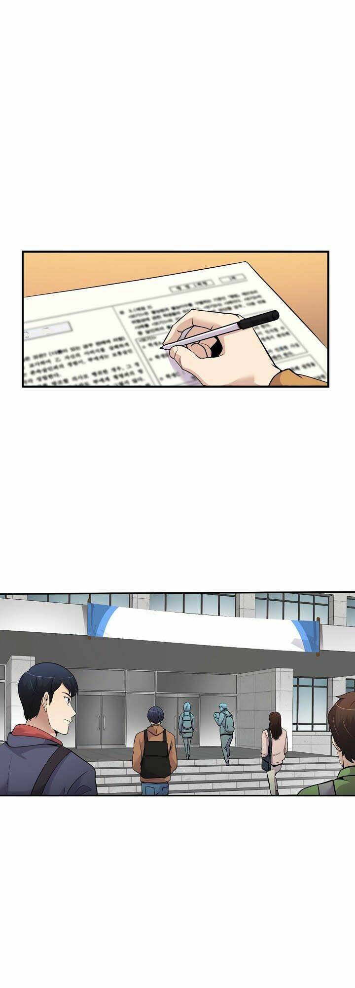 Điều Tra Viên Chuyển Sinh Chapter 45 - Trang 2