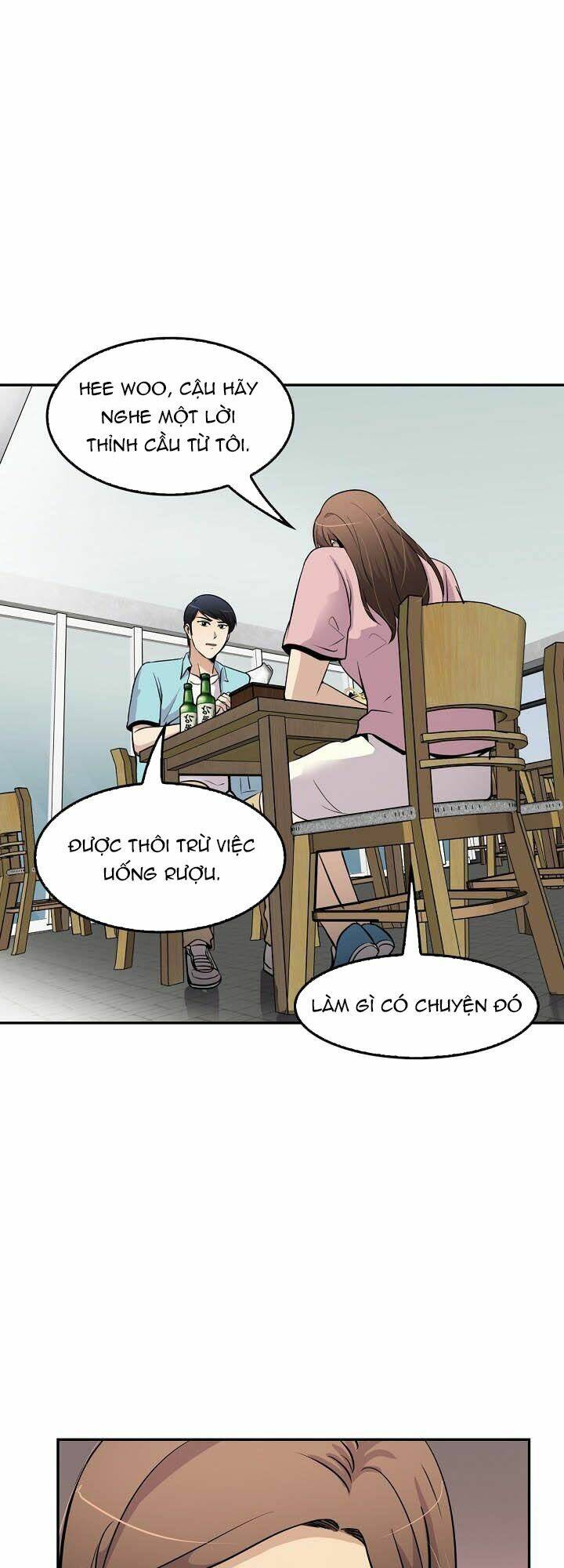 Điều Tra Viên Chuyển Sinh Chapter 45 - Trang 2