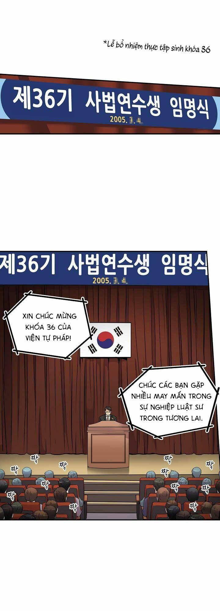 Điều Tra Viên Chuyển Sinh Chapter 46 - Trang 2