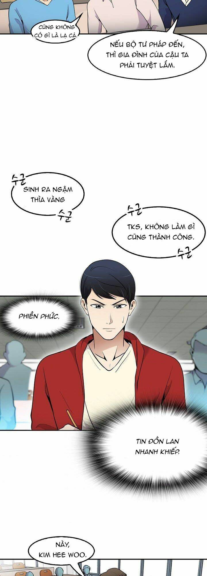 Điều Tra Viên Chuyển Sinh Chapter 46 - Trang 2