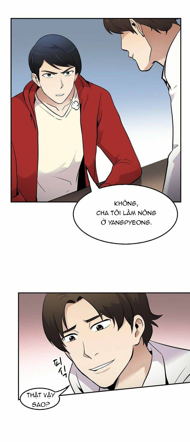 Điều Tra Viên Chuyển Sinh Chapter 46 - Trang 2