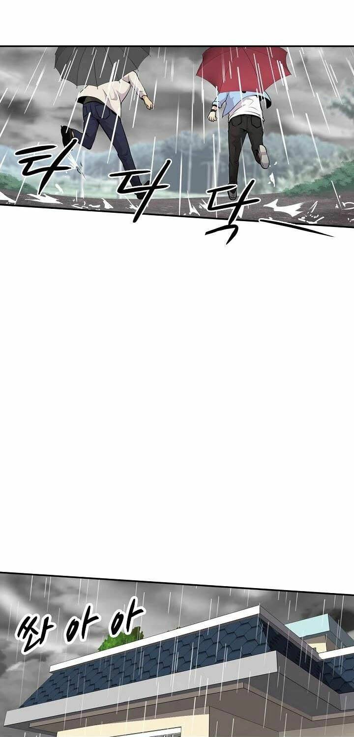 Điều Tra Viên Chuyển Sinh Chapter 47 - Trang 2