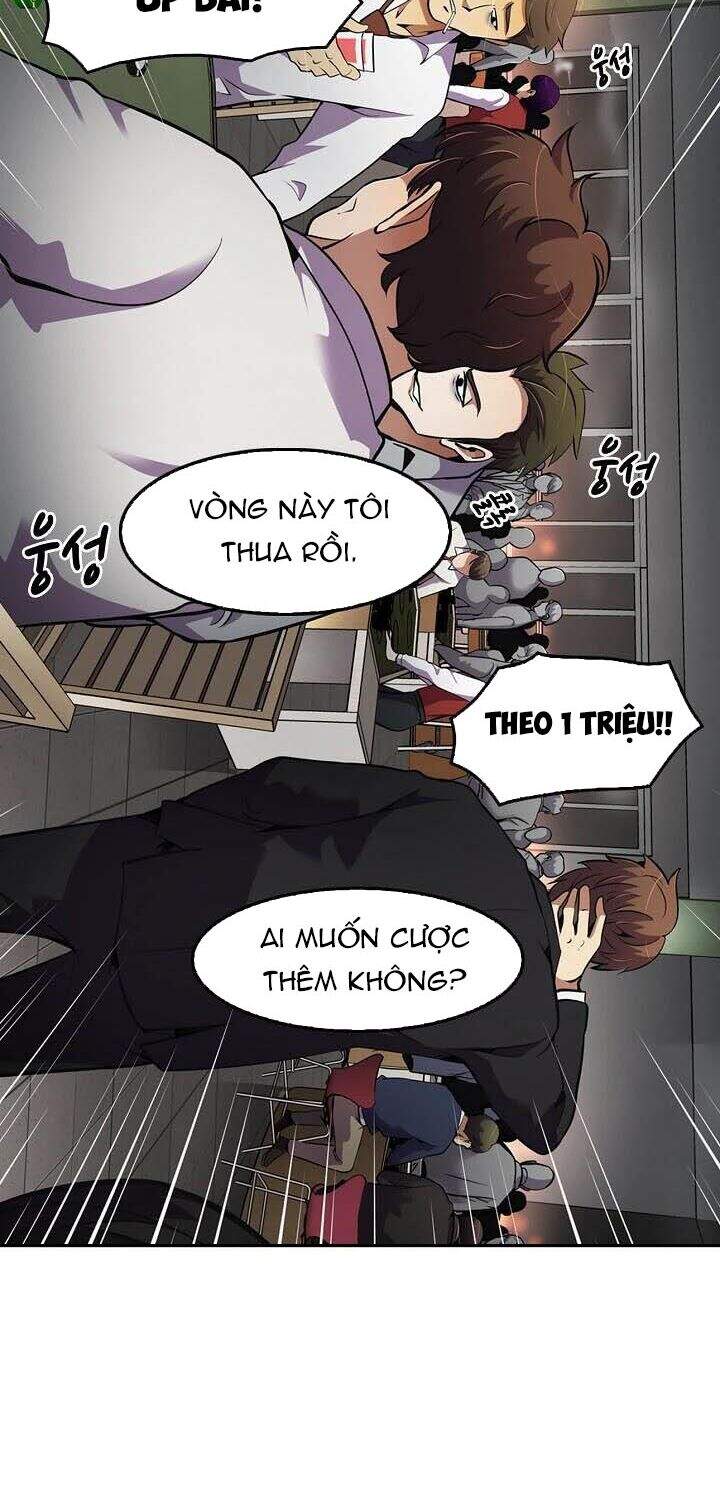 Điều Tra Viên Chuyển Sinh Chapter 49 - Trang 2