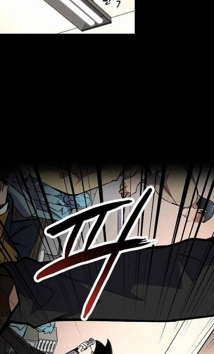 Điều Tra Viên Chuyển Sinh Chapter 51 - Trang 2