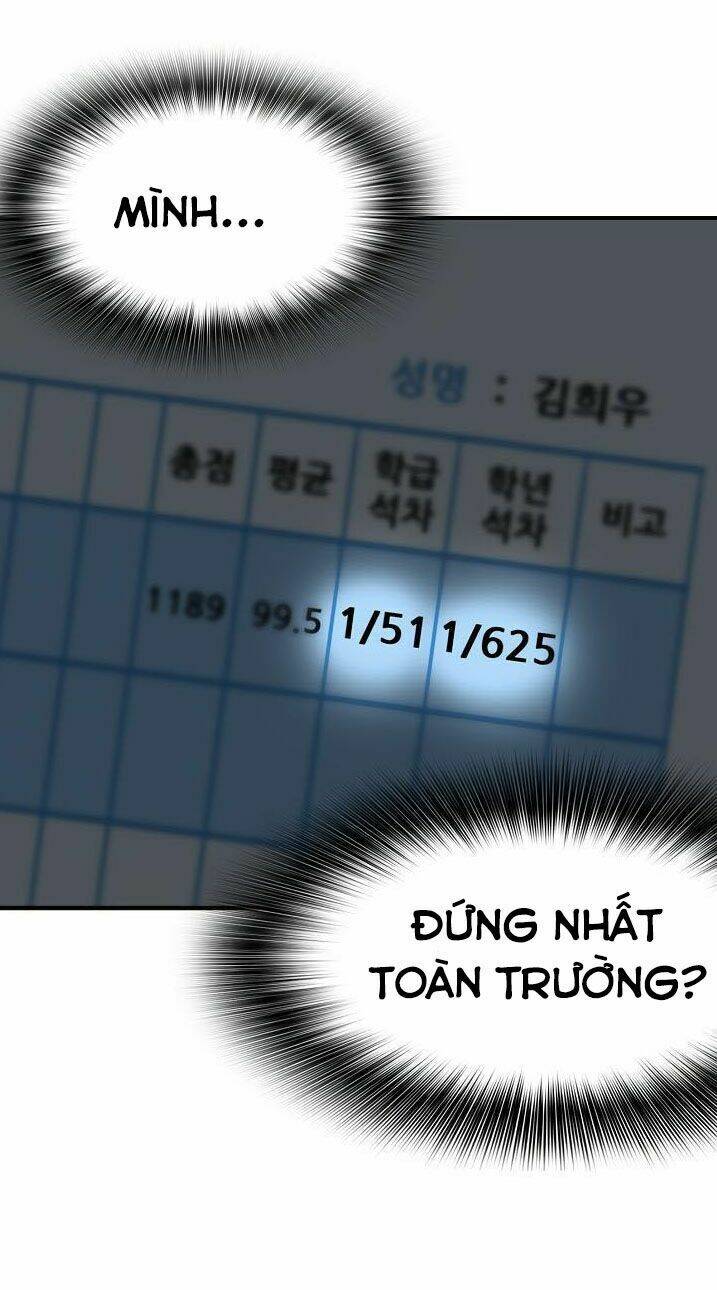 Điều Tra Viên Chuyển Sinh Chapter 6 - Trang 2