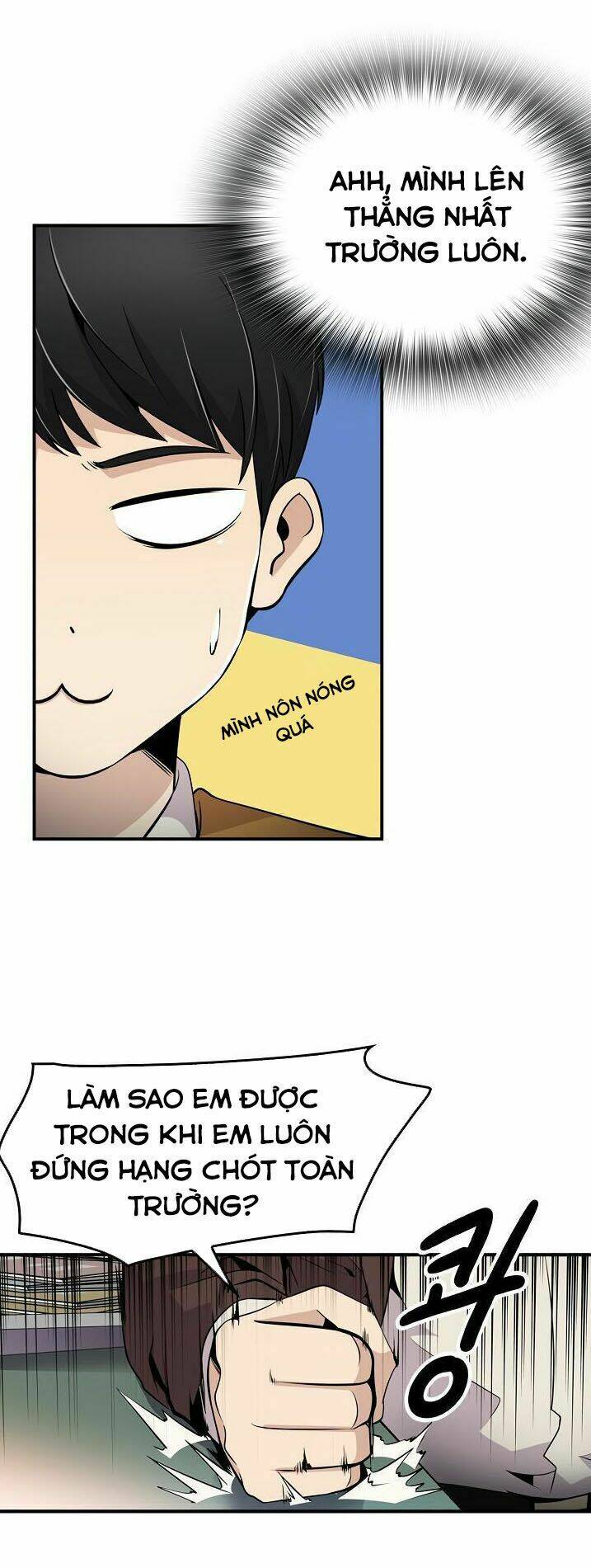 Điều Tra Viên Chuyển Sinh Chapter 6 - Trang 2