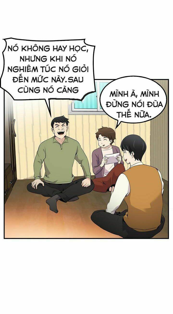 Điều Tra Viên Chuyển Sinh Chapter 7 - Trang 2
