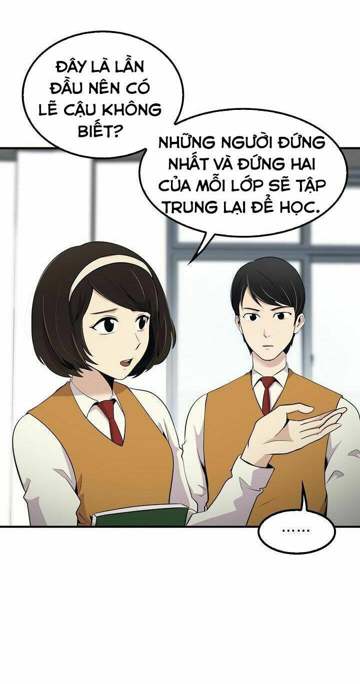 Điều Tra Viên Chuyển Sinh Chapter 7 - Trang 2