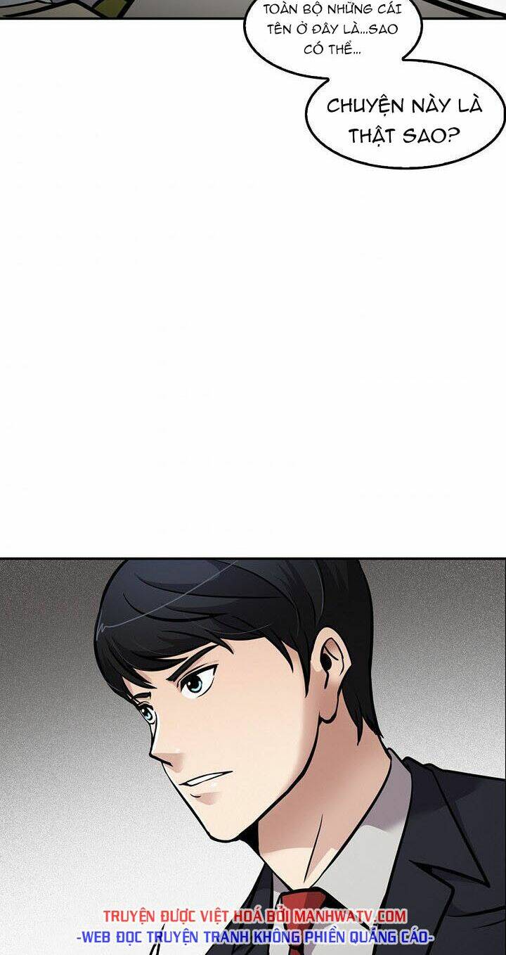 Điều Tra Viên Chuyển Sinh Chapter 83 - Trang 2