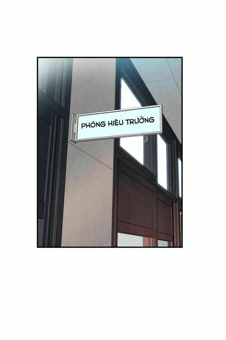 Điều Tra Viên Chuyển Sinh Chapter 9 - Trang 2