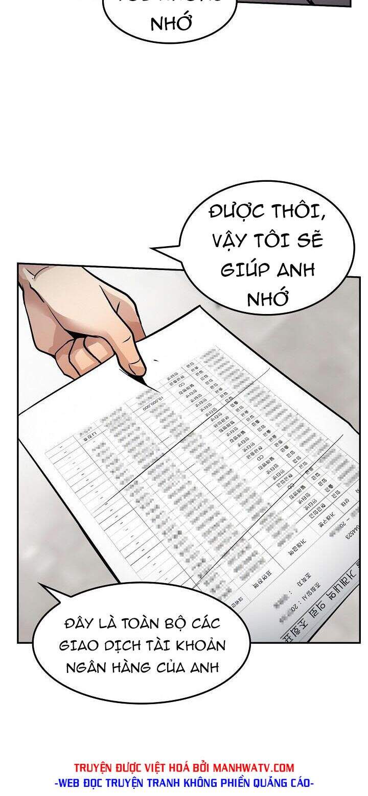 Điều Tra Viên Chuyển Sinh Chapter 95 - Trang 2