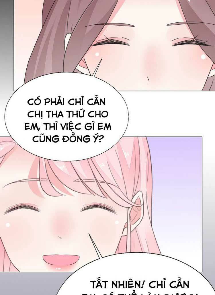 Điều Ước Sủng Ái Bất Bình Đẳng Chapter 105.2 - Trang 2