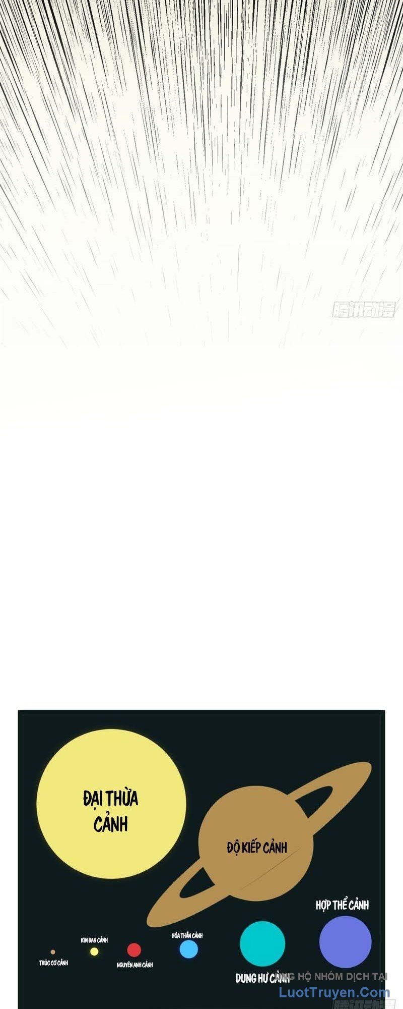 Đỉnh Cấp Khí Vận, Lặng Lẽ Tu Luyện Ngàn Năm Chapter 287 - Trang 2