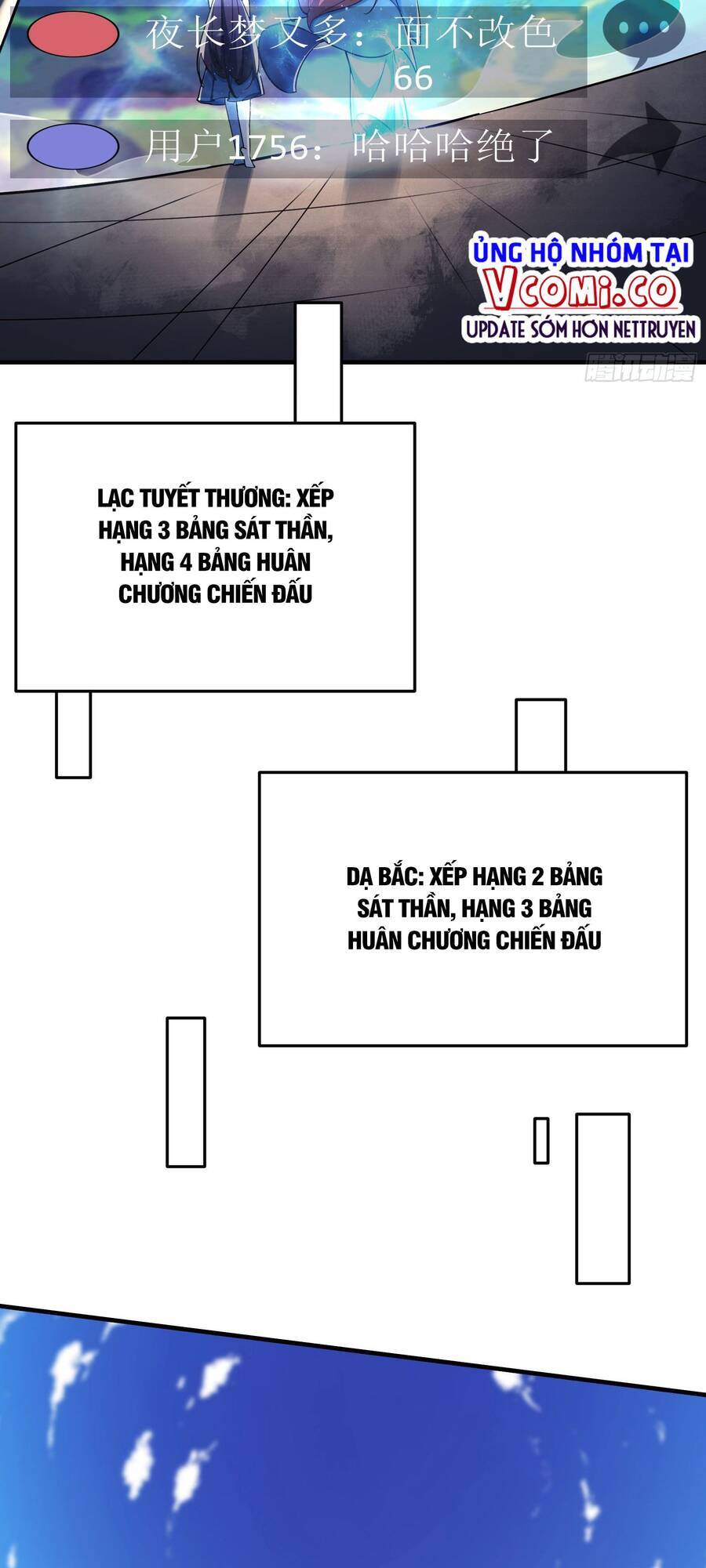 Đồ Đệ Của Ta Đều Là Nữ Ma Đầu Chapter 120 - Trang 2