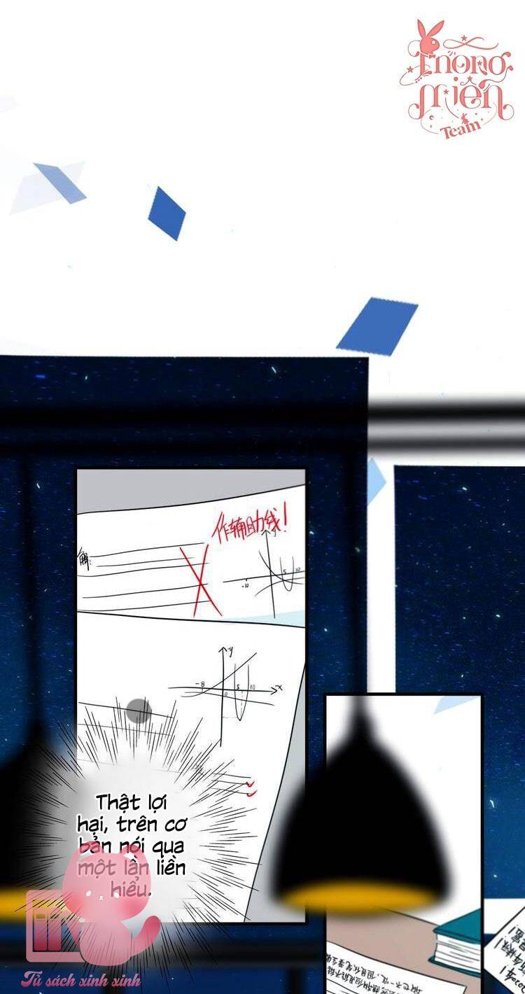 Đó Không Phải Chị Gái Tôi Chapter 20 - Trang 2